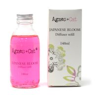 Punjenje za Mirisni Difuzor 140ml - Japanski Cvjet