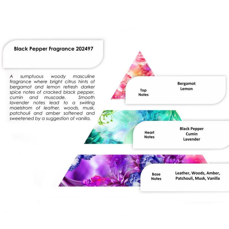 Crni Papar Mirisno Ulje 250g