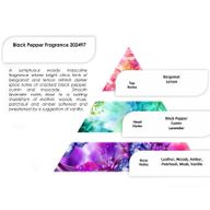 Crni Papar Mirisno Ulje 250g
