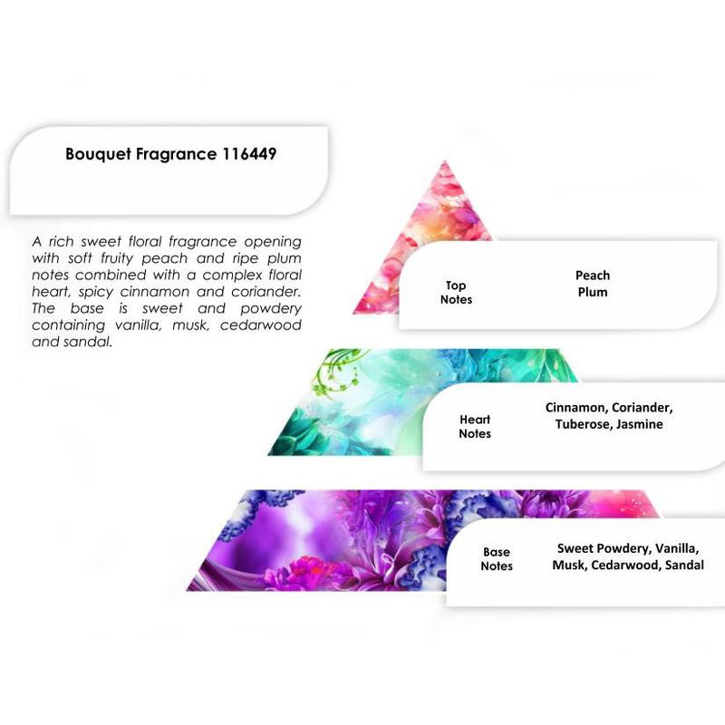 Bouquet Cvijeća Mirisno Ulje 250g