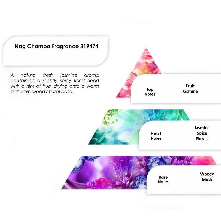 Nag Champa Miris 250g