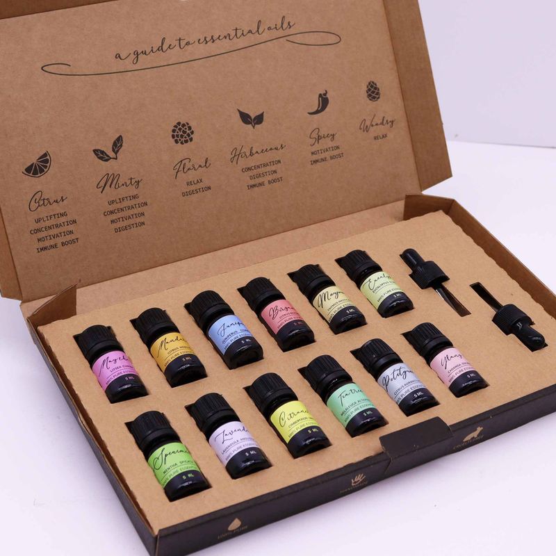 Set Eteričnih Ulja za aromaterapiju - Proljeće
