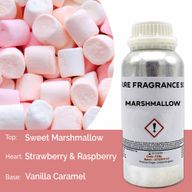 Čisto Mirisno Ulje - Marshmallow 500ml