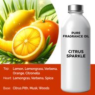 Citrusna Iskrica Miris