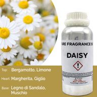 Čisto Mirisno Ulje - Daisy 500ml
