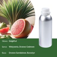 Zeleni Vetiver Miris
