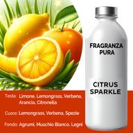 Citrusna Iskrica Miris